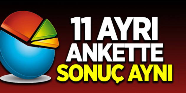 İşte 11 ayrı anketten çıkan ortak 1 Kasım sonucu