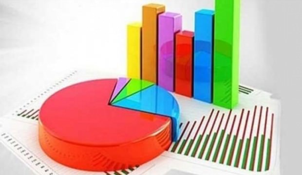 PİAR Başkanı: İstanbul’da kilit parti HDP