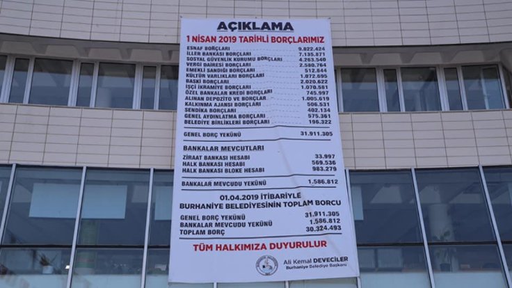 Belediyeler borç batağıyla devredilmiş