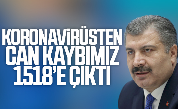 Koronavirüs Türkiye’de 115 can daha aldı