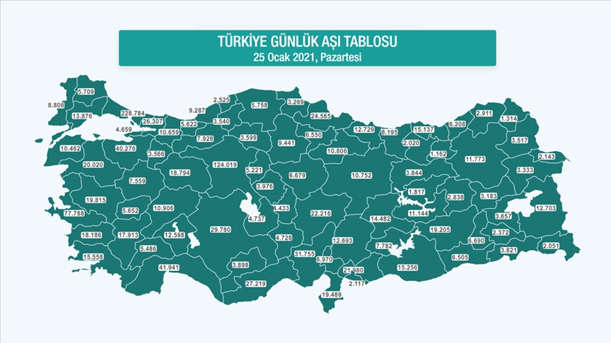 CHP’li Emir: Aşılama bu hızla giderse en erken Haziran 2022’de bitecek