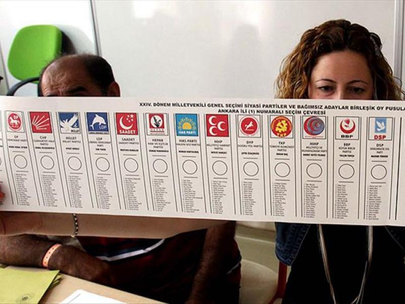 Türkiye’deki siyasi partilerin kaç üyeleri var?