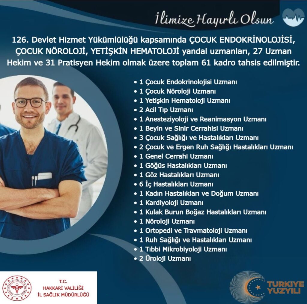 Hakkâri’ye 61 yeni hekim atandı