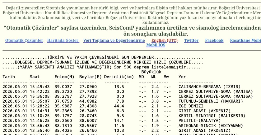 ŞEMDİNLİ’DE 3.8 BÜYÜKLÜĞÜNDE DEPREM